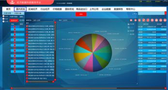 塔塔数据发布八大新品 以大数据服务赋能经济新未来